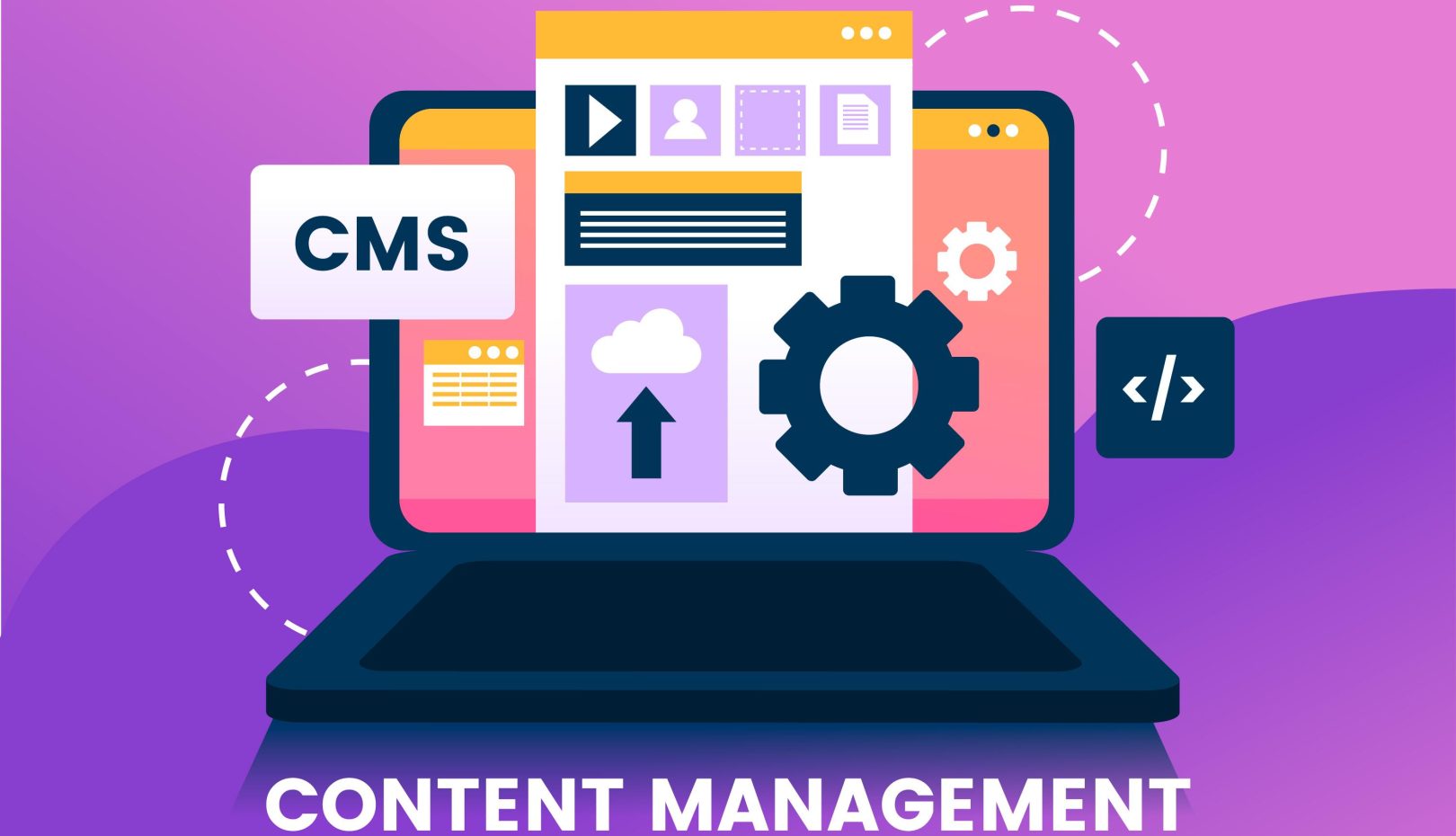 Content Management System (CMS) Development Services in Malaysia
