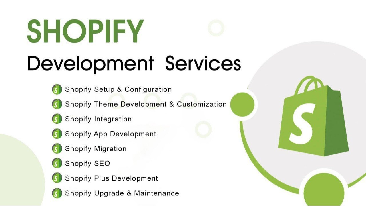Shopify Features Offered by Plenitude IT