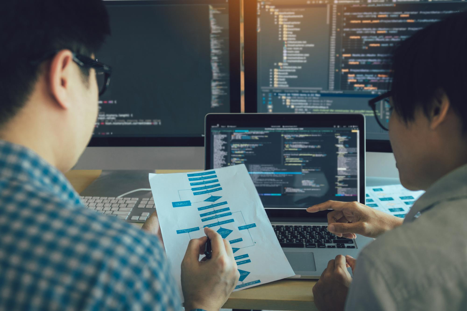 Best Custom Software Development Company in Malaysia