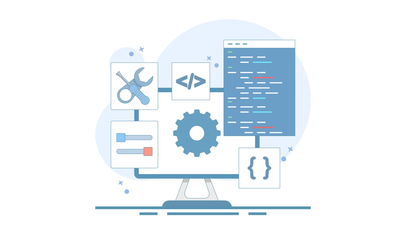 Custom Software Development in Malaysia