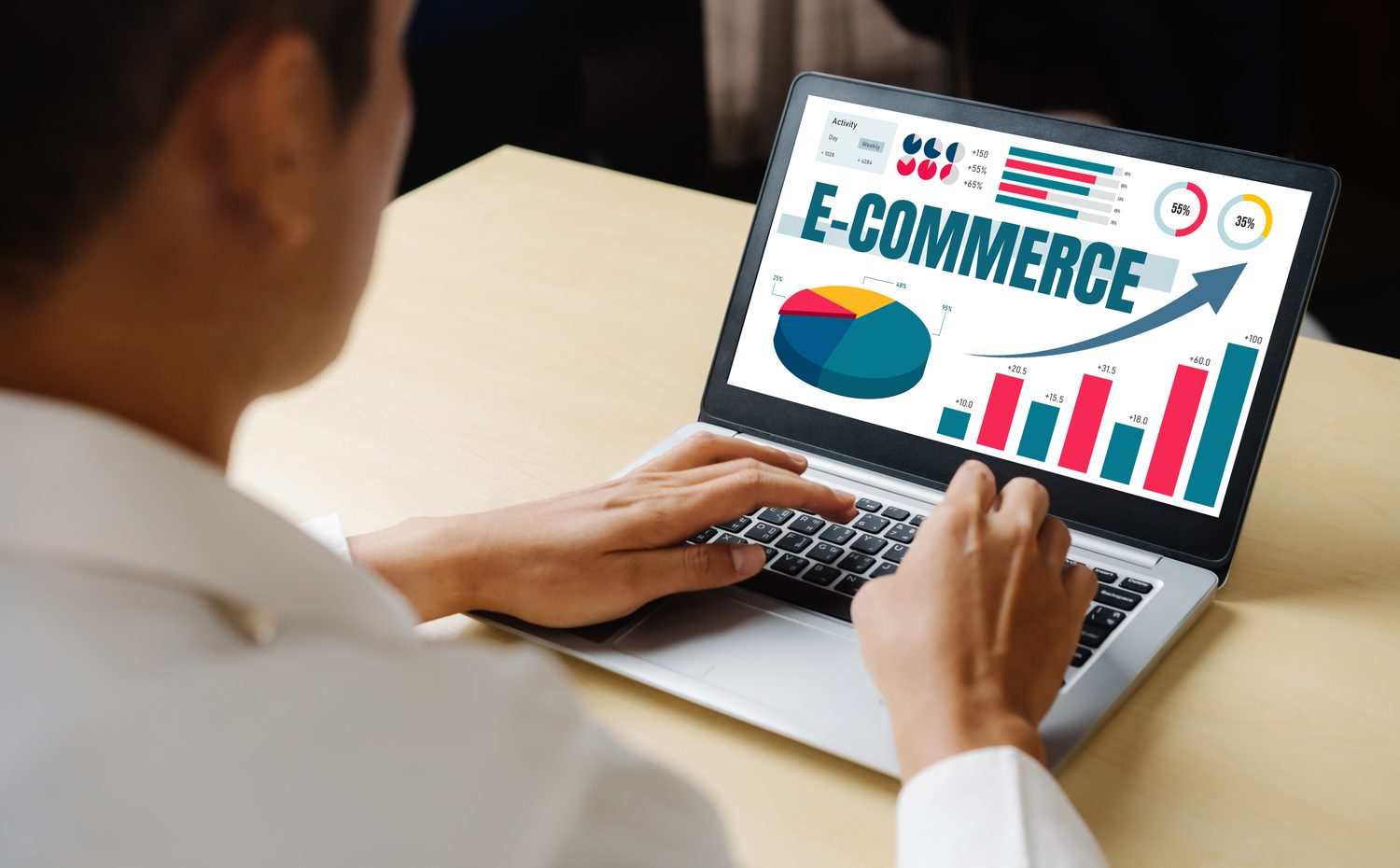 E-Commerce Web & App Solutions in Malaysia