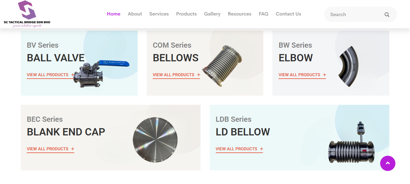 SC Tactical Bridge Home Page