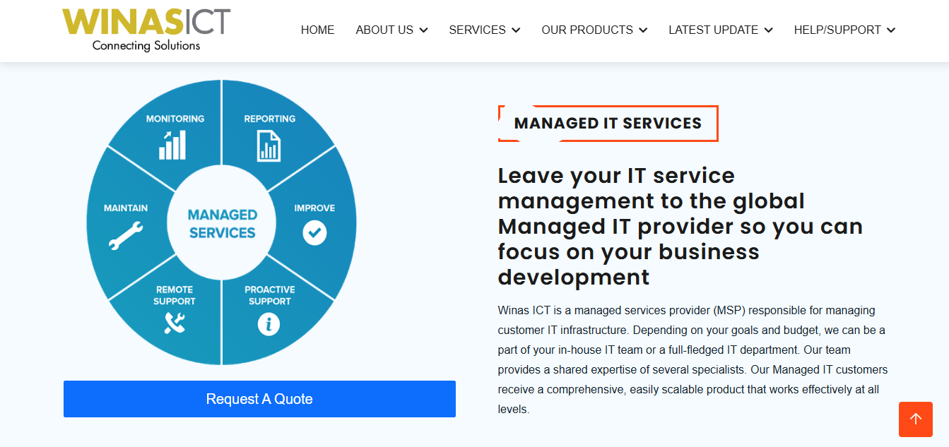 Winas ICT Services Page