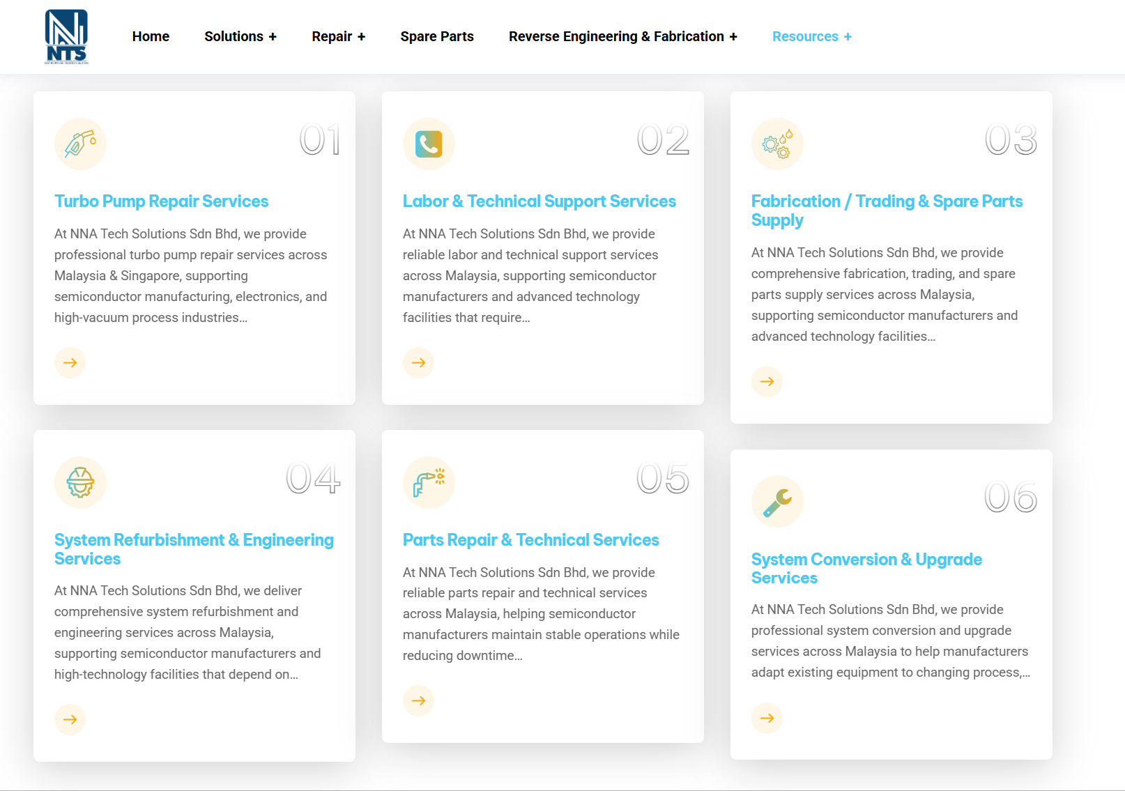 NNA Tech Solutions Sdn Bhd - Services