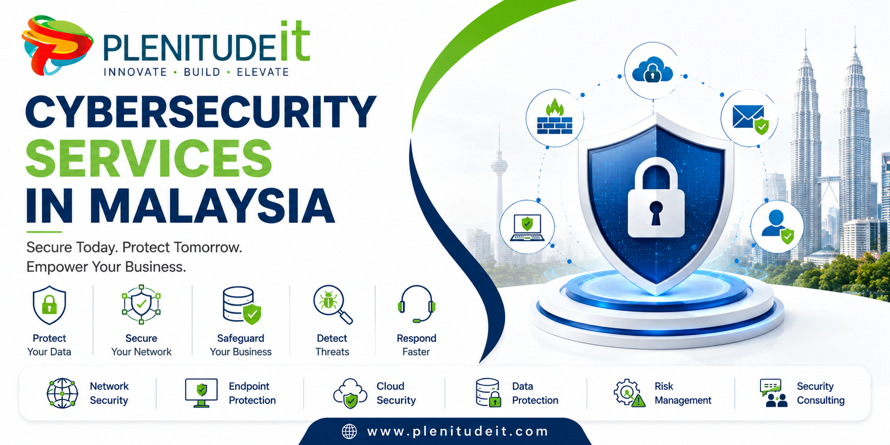 Cybersecurity services in Malaysia by Plenitude IT