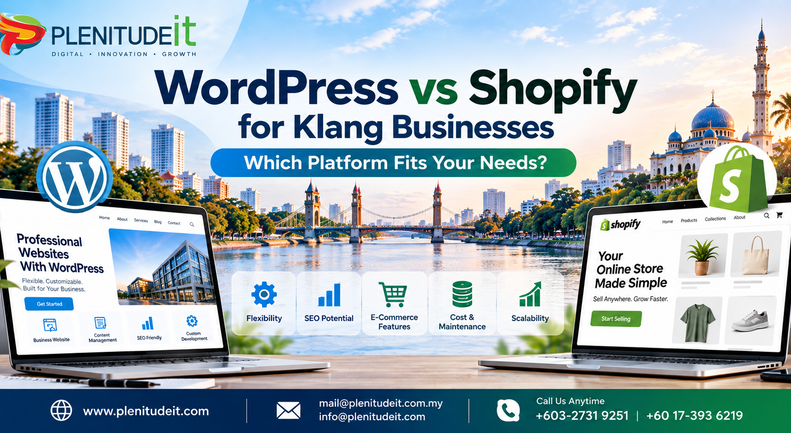 WordPress vs Shopify for Klang businesses – Plenitude IT
